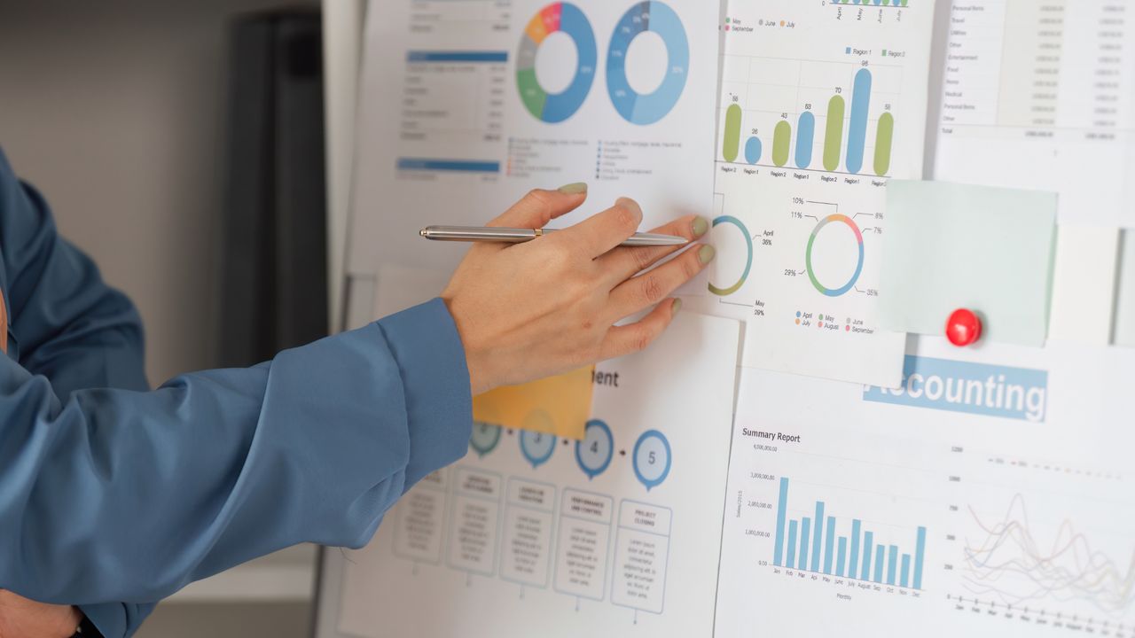 Financial analysis and reporting